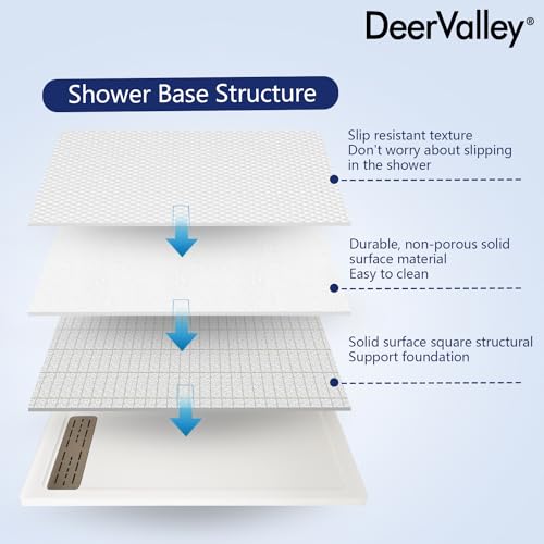 DeerValley 60\"L X 32\"W Single Threshold Shower Base in White, Stainless Steel Drain and Cover Included, Right Drain Location, Rectangle Acrylic Shower Pan, Non-Slip Design