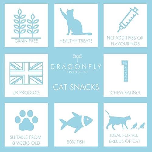 SHEBA Classic Soup Adult Cat Mixed Pack 16 Pouches Total-Tuna (4x40g), Chicken (4x40g), Ocean Fish & Veg (4x40g), Chicken & Tuna PLUS free sample of 'Cats Delight' Fish & Sweet Potato Natural Treats