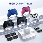 NEWDERY Charger Station for Xbox Controller, Dual Charging Dock | for Xbox One/Series X|S Controllers, 2×5280mWh Battery Packs, Fast Charging, 4 Battery Covers, LED Indicator, White