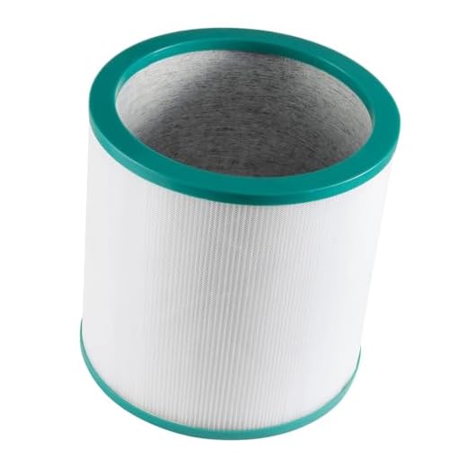 Benfosh Filtro de aire compuesto HEPA para Dyson TP00 TP01 TP03 TP02 AM11 BP01,Cartucho 360° con filtro de fibra de vidrio # 968126-03