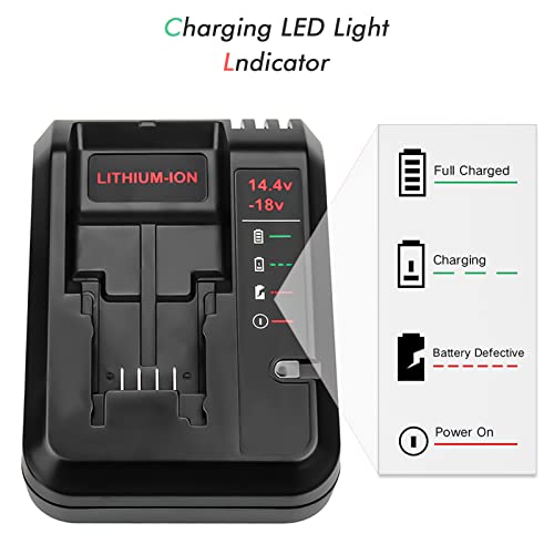 Fast Charger Replacement For Black And Decker 20V Lithium Battery Lbxr20 Lbxr2020 Lb2X4020 And Compatible With 20 Volt Max Battery Pcc685L Pcc680L Pcc681L #TOP4