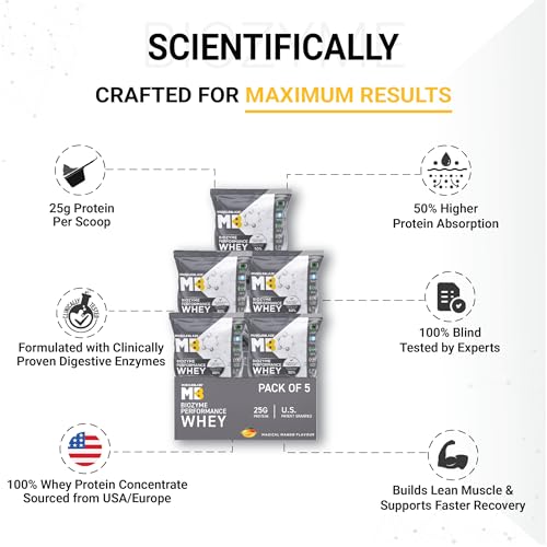 Image of MuscleBlaze Biozyme Performance Whey Protein Powder, 5 Sachet Travel Pack, Magical Mango, 180g (5x36g) | 25g Protein Per Sachet | Clinically Tested 50% Higher Protein Absorption