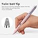 WRITECH Gel Pens Fine Point: 0.5mm Black Ink Retractable 4ct Smooth Writing No Bleed with Aesthetic Gradient Color Pen Barrel for Journaling Note Taking Sketching