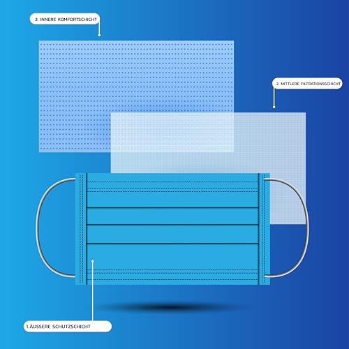general merchandising Chirurgische Maske blau - 100 Stück Einwegmaske hellblau Typ IIR - medizinische OP-Maske 3-lagig mit hoher Filterleistung BFE ≥98%