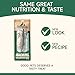 MeatyWay Dried Mackerel Dog Treats, Healthy High Protein, Low Fat, Grain Free Dog Snacks, Easy to Digest Training Treats, 50g/1.76 oz. Bag