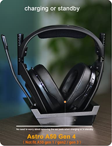 Defean Earpads para Astro A50 Gen4 / A50 Gen5 / A50X (Cuero sintético) | Almohadillas y espuma de micrófono, espuma de alta densidad para cancelación de ruido, cojines con mayor grosor miniatura 5