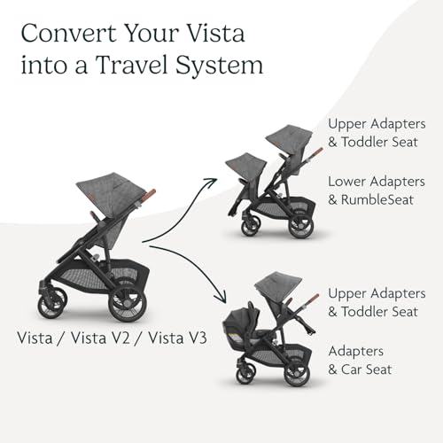 image for UPPAbaby Upper Adapter for Vista, Vista V2, and Vista V3 Strollers/ Co