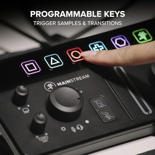 Image of Mackie MainStream Complete Live Streaming and Video Capture Interface With Programmable Control Keys, Matrix Software, HDMI Capture and Thru, USB-C Hub, Bus Powered