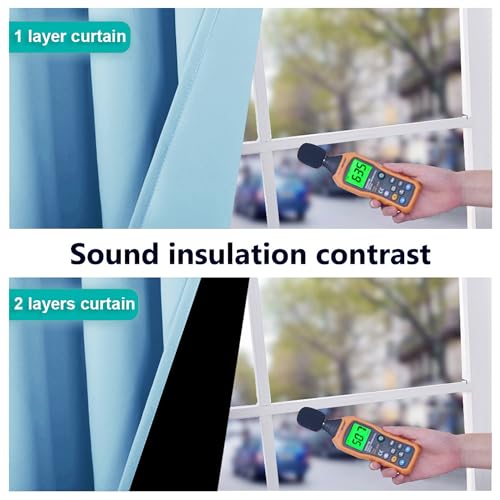 Image of NICETOWN 100% Blackout Curtains 84 inches Long, Blue, 52 inches Wide, Pair of Energy Smart & Noise Blocking Out Drapes for Baby Room Window, Thermal Insulated Guest Room Lined Window Dressing