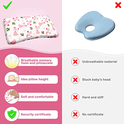 Icare Toddler Pillow,10X18 Inch Cotton Small Pillow For Sleeping, Kids Pillow With Washable Cartoon Pillowcase - Perfect For Travel, Toddler Bed Set #TOP5
