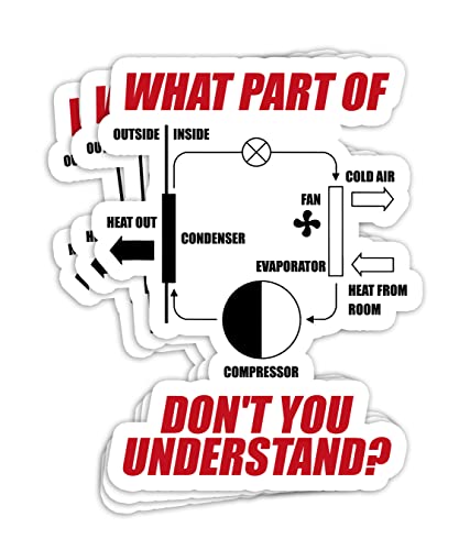 What Part Don't You Understand Funny HVAC Tech Technician 4x3