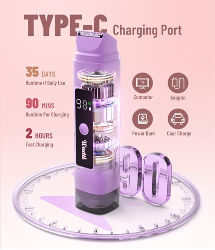 Image of Electric Bikini Trimmer for Women: Razor & Shaver with Dual Heads for Body Pubic Hair, IPX7 Waterproof with LED Display - Rechargeable Lady Trimmer for Underarm Body Leg Face - Violet