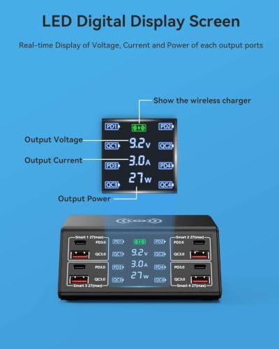 Image of 100W USB Charger Desktop 8-Port Charging Station Hub with Quick Charge 18W QC 3.0 USB Ports, with 27W PD Fast Charger Ports and LCD Display Wireless Charging Station for 1Phone 1Pad Galaxy (838W 100W)