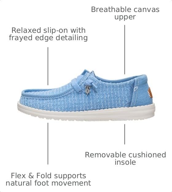 HEYDUDE Women's Wendy Frayed Canvas Slip On Shoe, Faded Denim, Size 7 - image 3