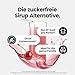 Best Body Nutrition ZEROP Vital Zuckerfreies Getränkekonzentrat Sirup Kirsche Ohne Aspartam 1 L ergibt 80 L Getränk Fitness Drink mit Vitaminen B1 B6 Niacin Kalorienarm Wassersprudler