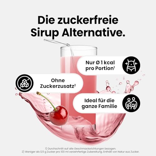 Best Body Nutrition ZEROP Vital Zuckerfreies Getränkekonzentrat Sirup Kirsche Ohne Aspartam 1 L ergibt 80 L Getränk Fitness Drink mit Vitaminen B1 B6 Niacin Kalorienarm Wassersprudler