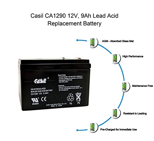 12V 9Ah Rechargeable Sealed Lead Acid Sla Agm Battery F2 By Casil 2 Pack #TOP2