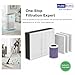 PUREBURG Activated Carbon Filter Compatible with CATLINK Scooper Young, Scooper Luxury PRO & Scooper Ultra Automatic Cat Litter Box, 6-Pack for Air Clean VOCs Reduce Pet Odor
