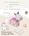 Imagen de NICI- Unicornio de Peluche Sweety Rainbow de 32 cm