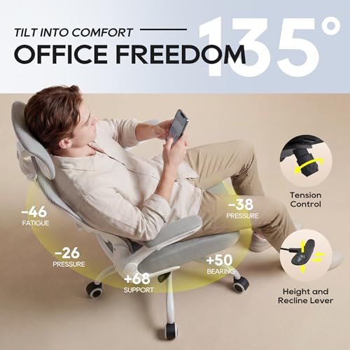 Reviews de Office hogar los 10 mejores. 22 Imagen adicional