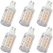 LeMeng 3W T10 Wedge Base 921 LED Light Bulb,2700K Warm White,12VAC/DC Landscape Garden Patio Path Driveway Malibu,Automotive Car RV Camper Trailer Motorhome Marine Boat Dome Fixture Lighting-6 Pack