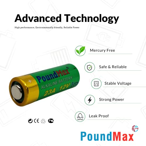 Poundmax 23A / L1028 Batteries 12V Alkaline Battery Combo Pack - 5 Count #TOP4