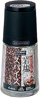Glass Pepper Grinder, Flax seed Grinder