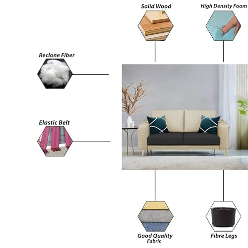 Image of Casaliving Falco 2 Seater Sofa Set for Living Room (Cream Black Fabric) Premium Fabric Sofa