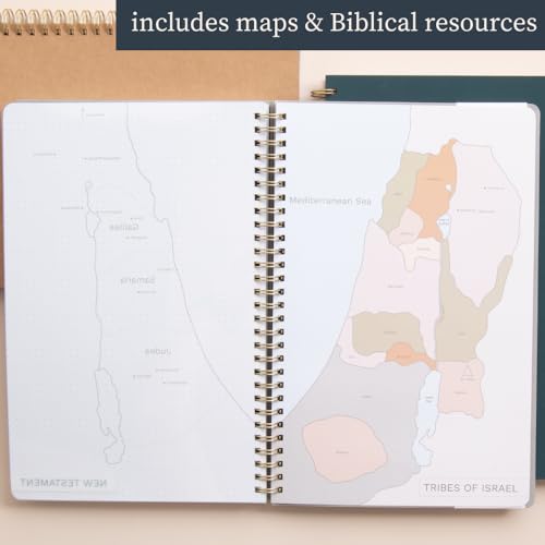 Journal biblique pour structurer vos notes de sermon et méditations - 4