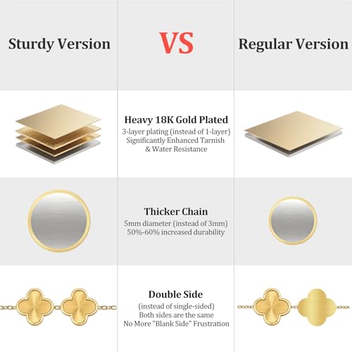 (Sturdy Version) 18K Gold Plated Bracelets for Women Men (Double Sided) Four Leaf Clover Cute Trendy Lucky Braclet (Adjustable) Fit Wrist Within 8 Inch, Gold White Black Green Blue Red Pink2