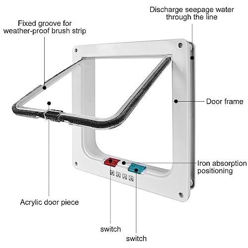 White Safety Pet Cat Door: YOYIAG 25 x 23.5 x 5.5 CM Large Pet Dog Door with Magnet,Flap Door for Pets Large Easy Install Pet Cat Door - Image 3