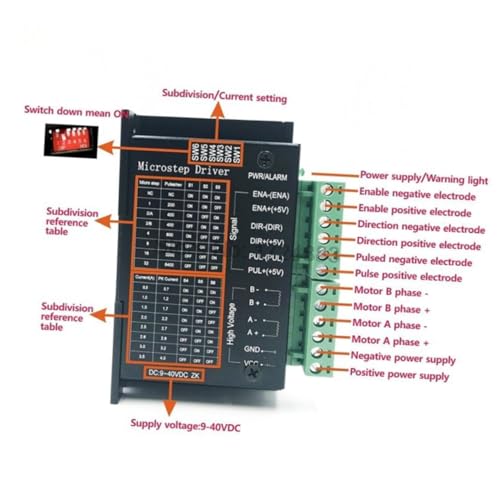 Controlador paso a paso robusto de 40V 4A Gadpiparty con componentes de alta durabilidad 6