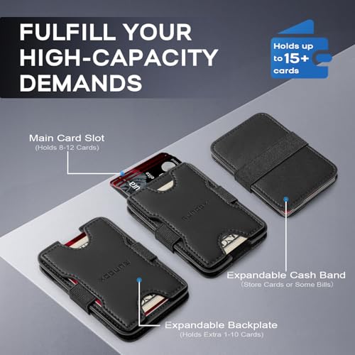 RUNBOX Leather card Holder Wallet for Men and Women, Holds 8+ Cards Plus Cash, RFID Blocking Mens Wallet with Stretchable Cash Band, Massive Capacity Wallet for Front Pocket, Perfect Gifts for Men2