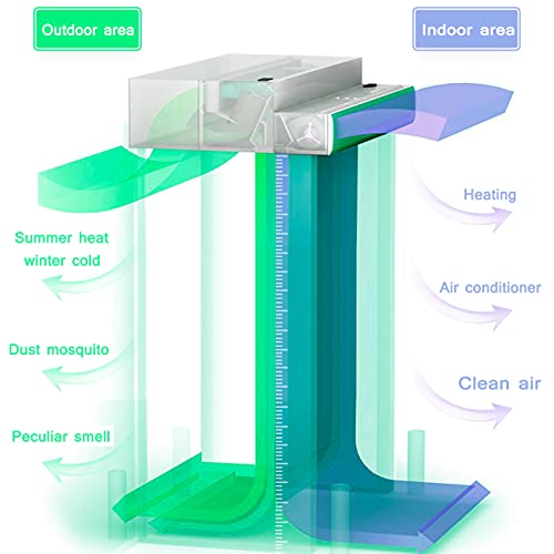 Luchtgordijnmachine Voor Binnen Commerciële Geluidsarme Natuurlijke Wind Elektrisch Luchtgordijn Met Afstandsbediening… - Image 3