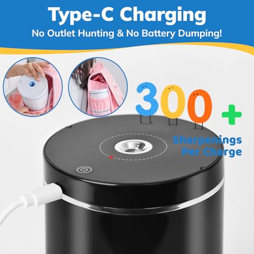 leep sheep Fully Automatic Electric Pencil Sharpener, Rechargeable by leep sheep - Used condition - Image 4