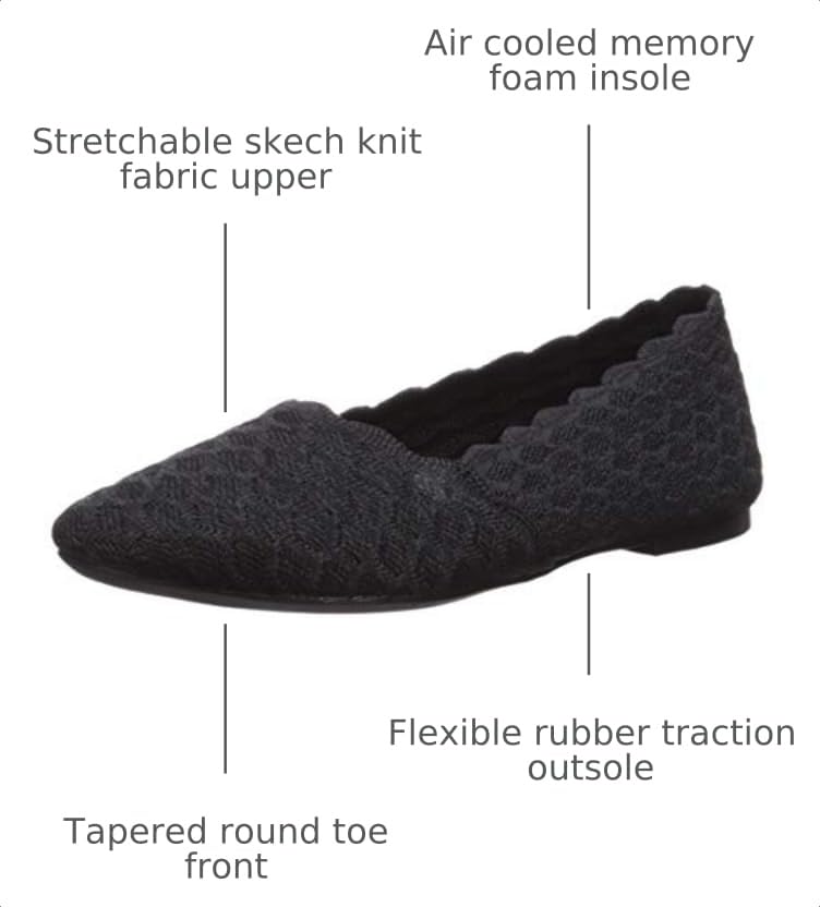 Image of Skechers Women's Cleo - Honeycomb Ballet Flats