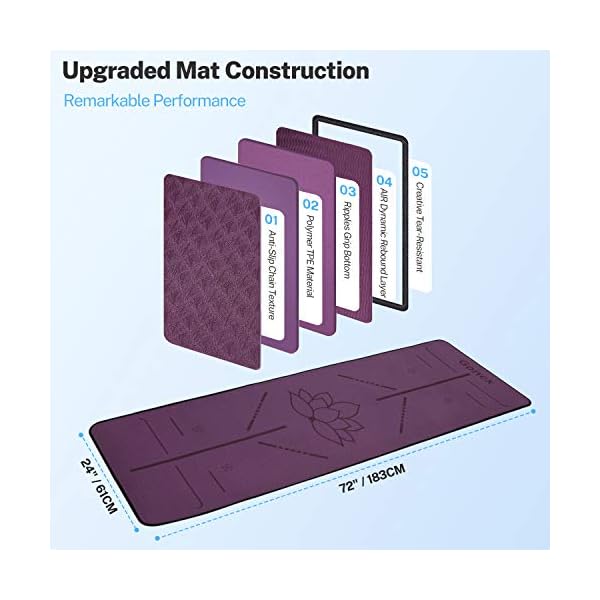 Gonex Yoga Mat with Alignment Lines for Women Men, Eco-Friendly TPE Mat Non Slip 1/4 Inch Thick Exercise Mat for Yoga Pilates and Fitness, Purple