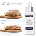 Neutrogena Hair Restore Advanced Growth Support Serum, Hair & Scalp Treatment with Micro-Peptide XP Complex, Revitalize Roots, 1.7 fl. oz