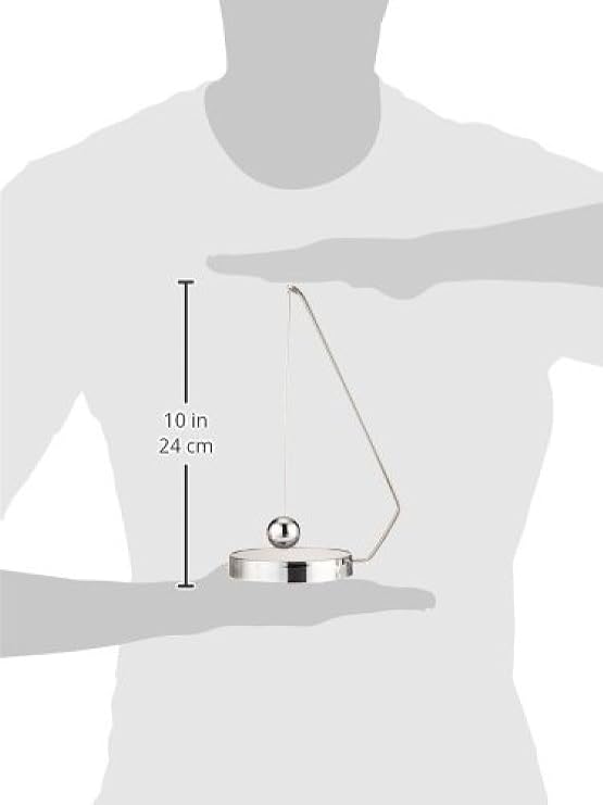 Kikkerland Magnetic Decision Maker