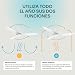 Imagen de Mellerware