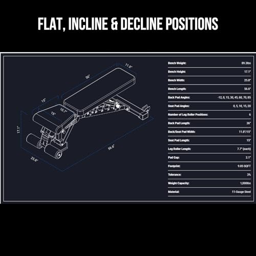 Rep Fitness Adjustable Bench – AB-3000 FID – Flat/Incline/Decline