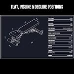 Rep Fitness Adjustable Bench – AB-3000 FID – Flat/Incline/Decline - Image 2