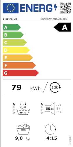 Trockner 900 perfectcare