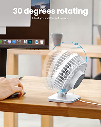 Gaiatop TF30 Usb Desk Fan, Small But Powerful, Portable Quiet 3 Speeds Wind Desktop Personal Fan, Adjustment Mini Fan Table Fan thumb #3