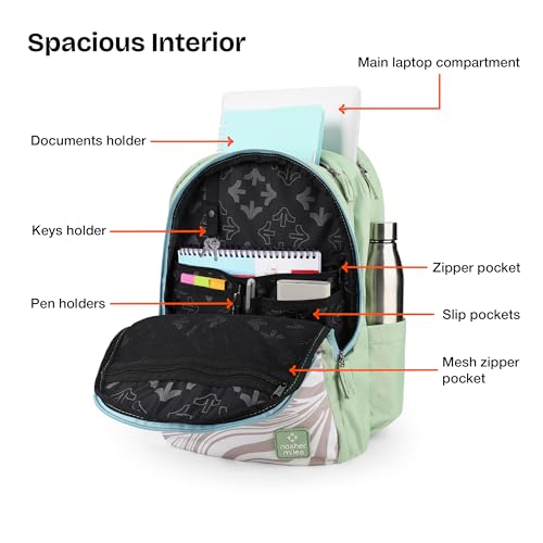 Image of Nasher Miles Polyester Laptop Backpack | Ideal for College, School, Office & Travel | Men, Women, Boys, Girls
