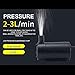 Bomba de Agua DC 1 Metro Cable Negro Silencio silencioso Silencio Mini...
