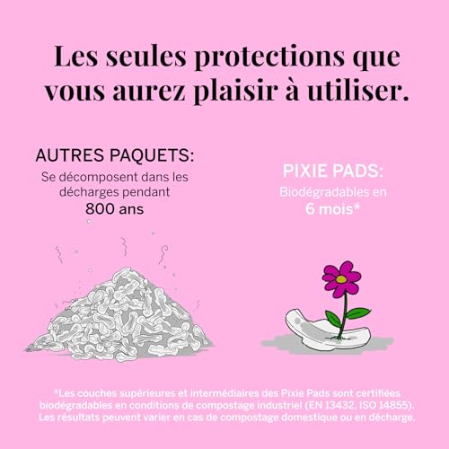 Serviettes Mini Coton Bio Hypoallergéniques Pixie sans Parfum Absorption Légère