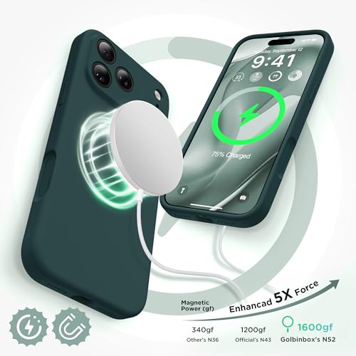 Image of GolbinBox Magnetic for iPhone 18 Pro Max Case /17 Pro Max Case, Olive Green