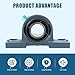 SUPLABEL 4 Pack UCP206-20 Pillow Block Bearing 1-1/4 inch Bore Mounted Pillow Block Bearings Industrial Grade Self Alignment