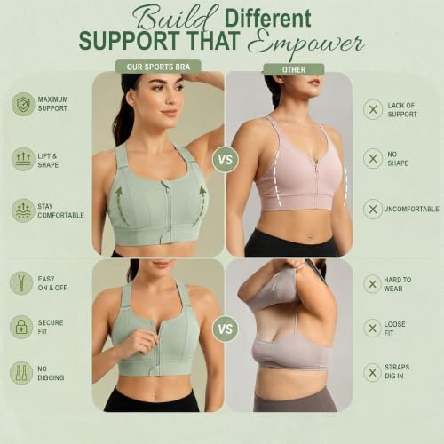 Image of Shoppy Villa - high Impact Sports Bra for Heavy Breast Full Coverage | Gym Bras for Women Workout | Yoga Bra,with Front Zipper Seamless Bra Push up Bras for Women | Black | 2X-Large
